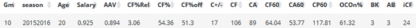 mantha corsi