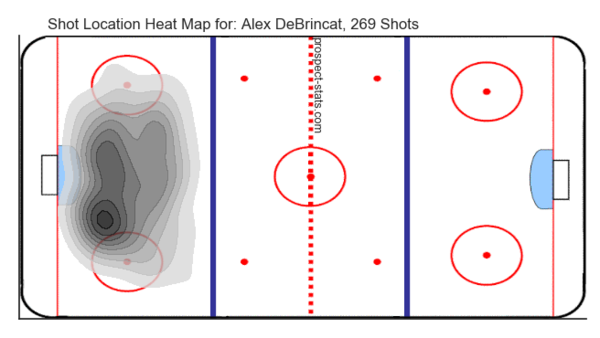 Alex DeBrincat Shot Heat Map