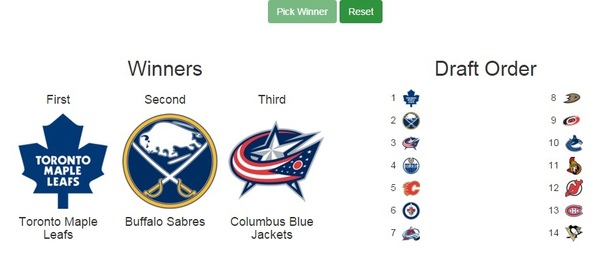 draftlottery