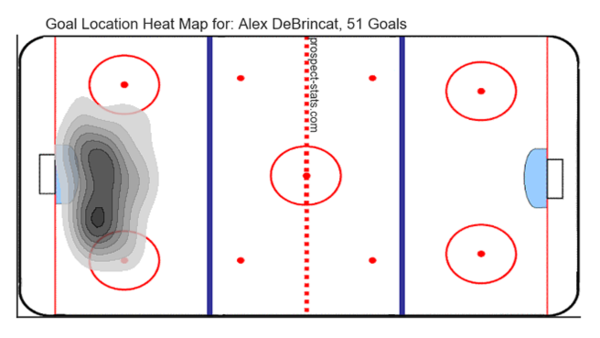 Alex DeBrincat Goal Heat Map