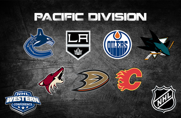 PacificDivision