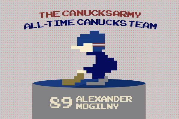 Former Canuck Alex Mogilny snubbed from Hockey Hall of Fame yet again -  CanucksArmy